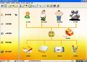 錢眼產(chǎn)品分類 機(jī)動(dòng)車充電銷售在計(jì)算機(jī)軟件領(lǐng)域的應(yīng)用與發(fā)展